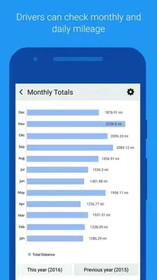 MyCarTracks android App screenshot 2